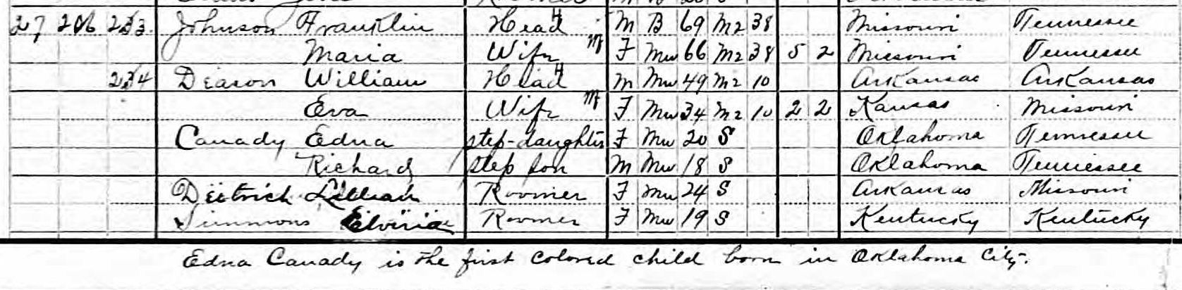 1910 Census for Oklahoma City