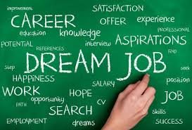 Various words including "Career" and "Dream Job"