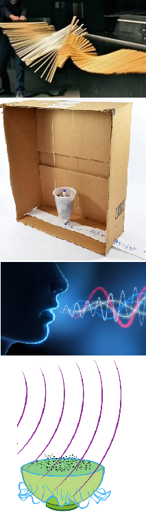 4 images: a wave machine made of skewers suspended in a row, a model seismograph made of a cardboard box and paper cup with marker hanging inside, a digital image of a mouth and sound waves, and an illustration of bowl with plastic wrap over it and sprinkles vibrating on top