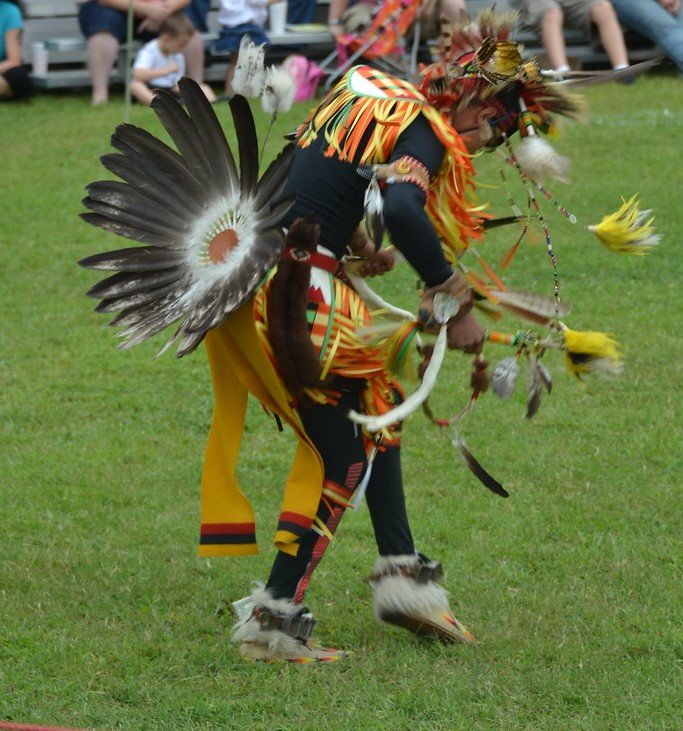 chicken dance